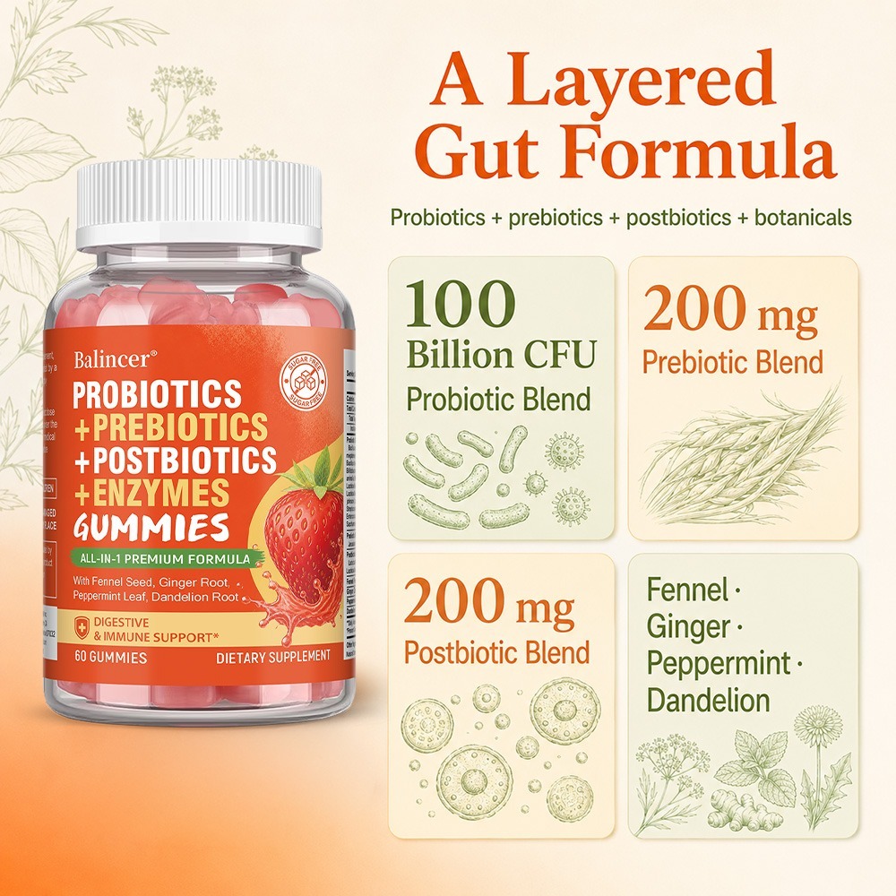 Probiotic Gummies - Contains P - огляд і ціна Digestive Enzyme Blend