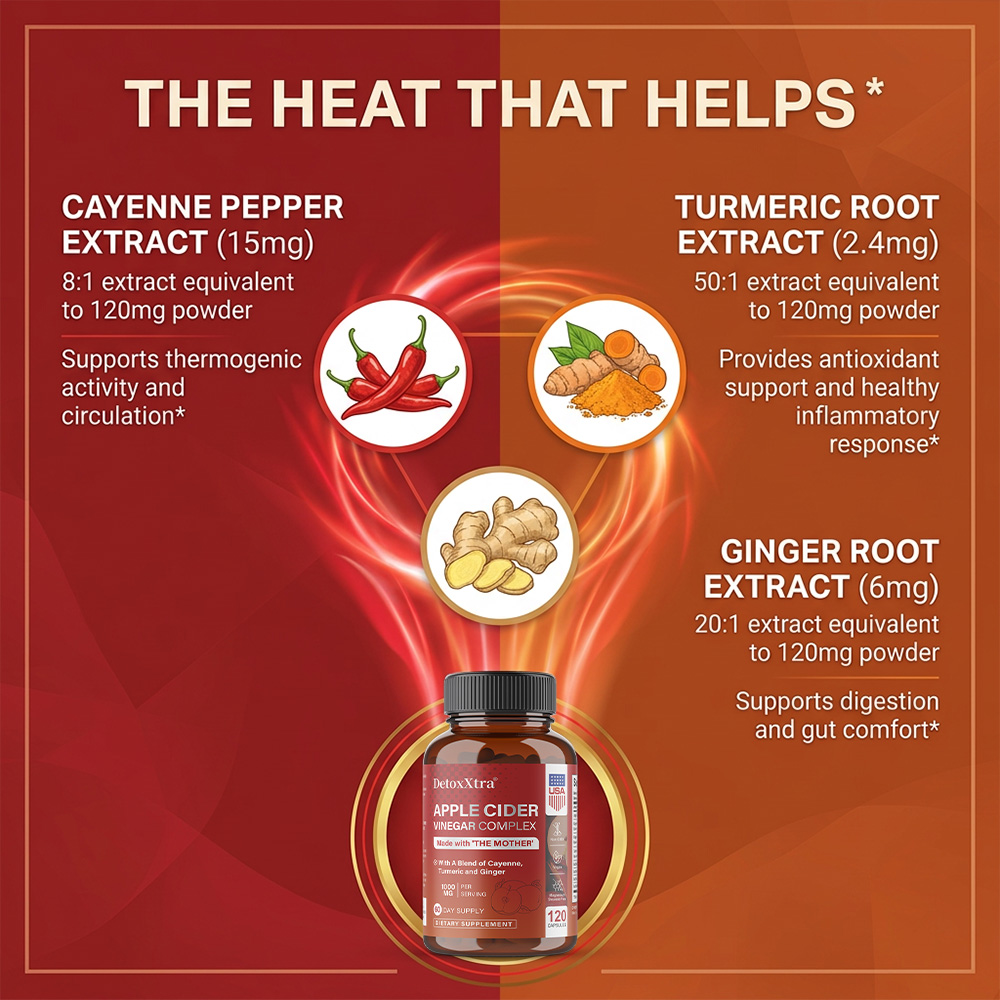 Apple Cider Vinegar Capsules w - огляд і ціна Apple Cider Vinegar Pill
