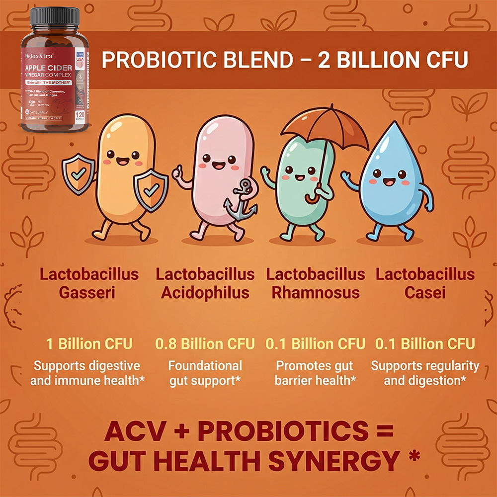Apple Cider Vinegar Capsules w - огляд і ціна Apple Cider Vinegar Pill