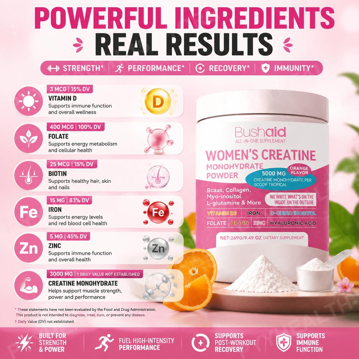Women's Creatine Monohydrate P - огляд і ціна Creatine Monohydrate Powder