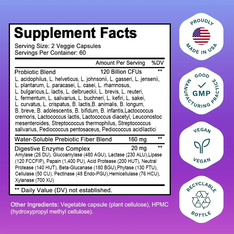 Probiotics 120 Billion CFU 36  - огляд і ціна Digestive Enzyme Blend